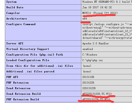 PHP培訓
