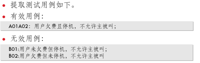 測(cè)試用例是怎么寫的