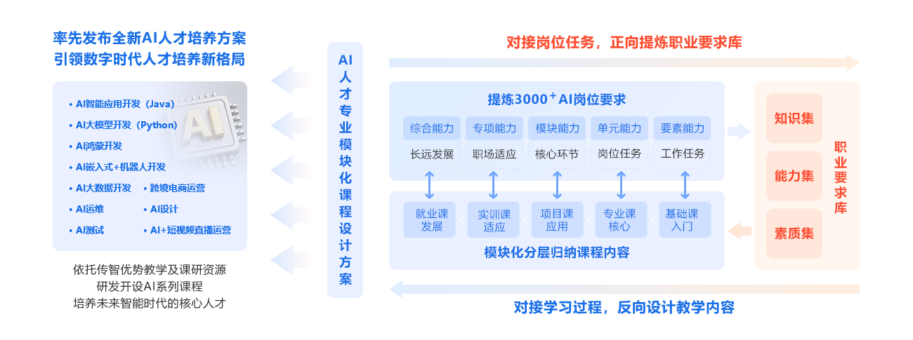 Tab 1 Image