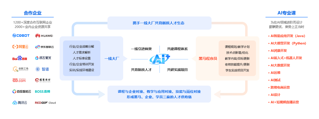 Tab 2 Image