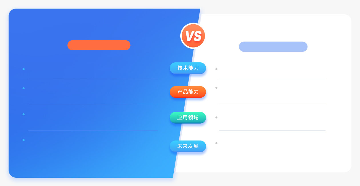 黑馬程序員集成電路嵌入式開發(fā)培訓(xùn)好在哪里？