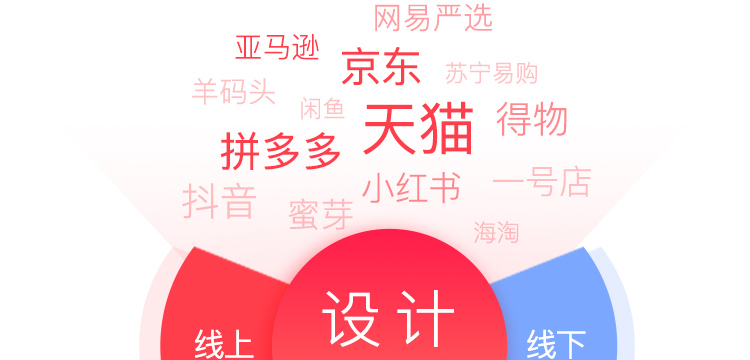 設計師人才缺口大嗎？